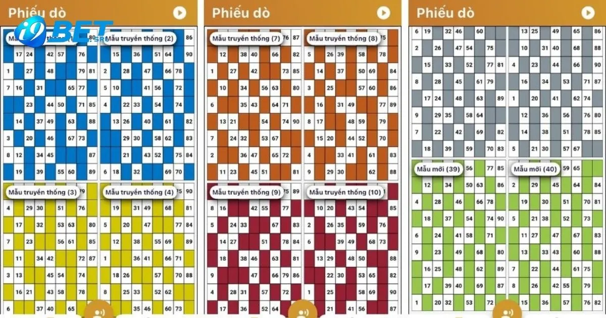 Lựa Chọn Kèo Và Đặt Cược