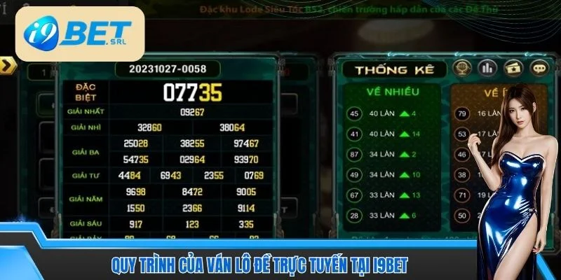Quy trình của ván lô đề trực tuyến tại I9BET